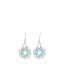 Hillary Earrings in Turquoise